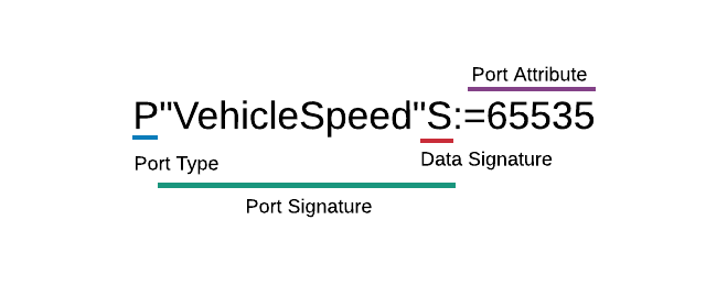 _images/APX_PortSignature.png